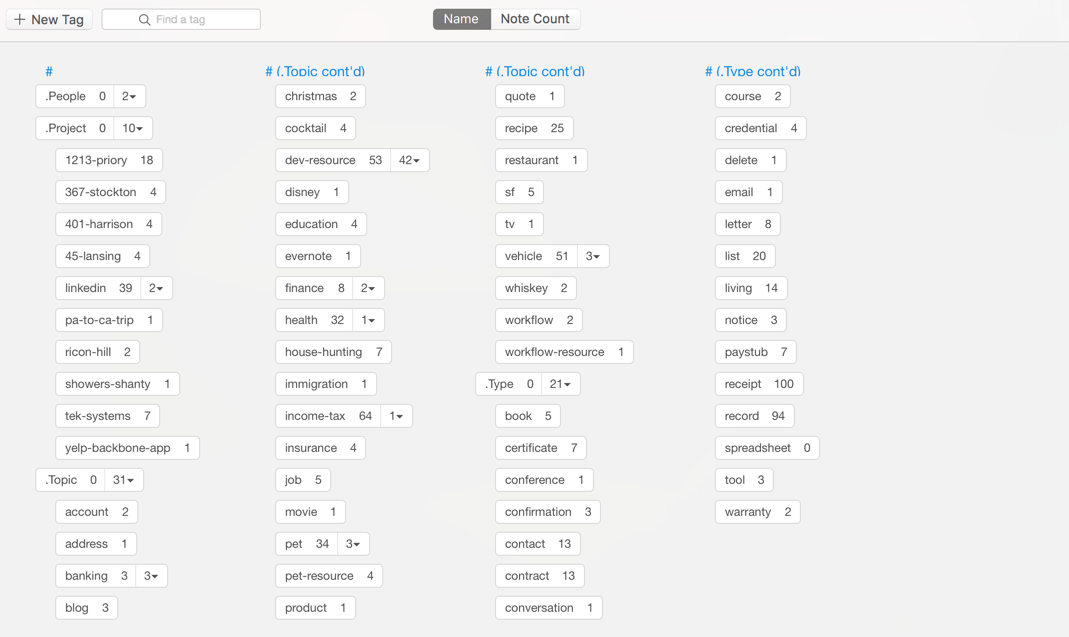 evernote web nested tags